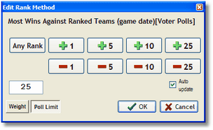 EditRankMethodPollLimit