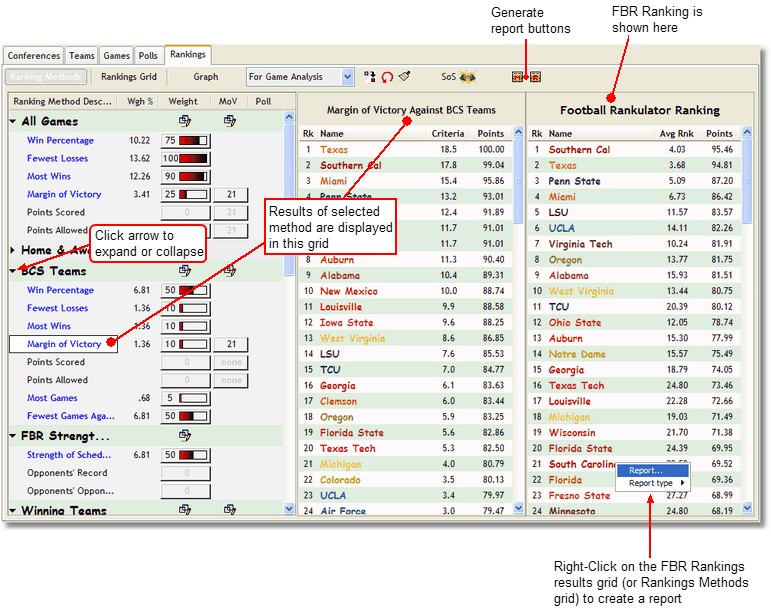 RankingsPageMethods